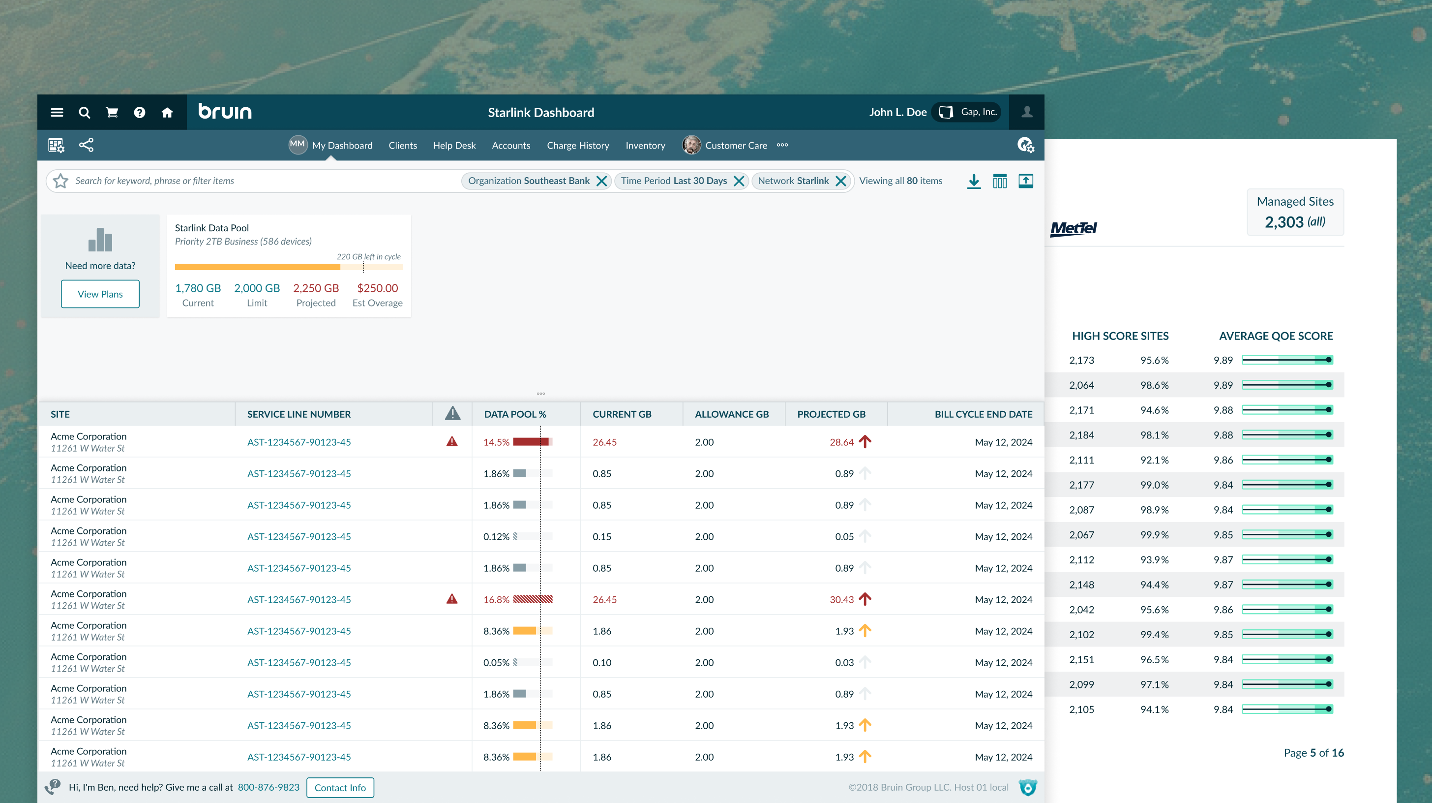 Shipped MetTel Federal dashboard outcome
