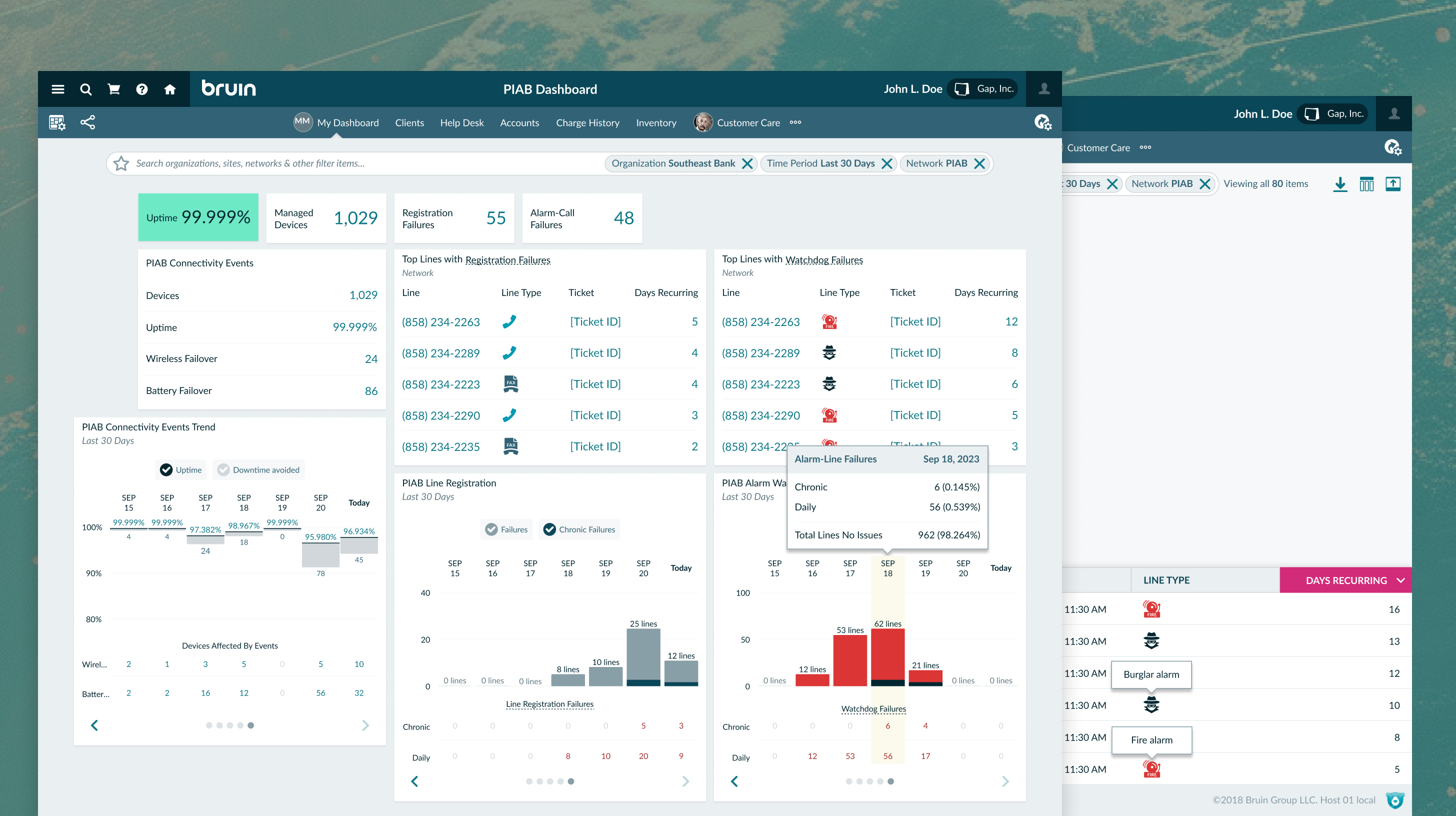 Bruin PIAB Dashboard screens