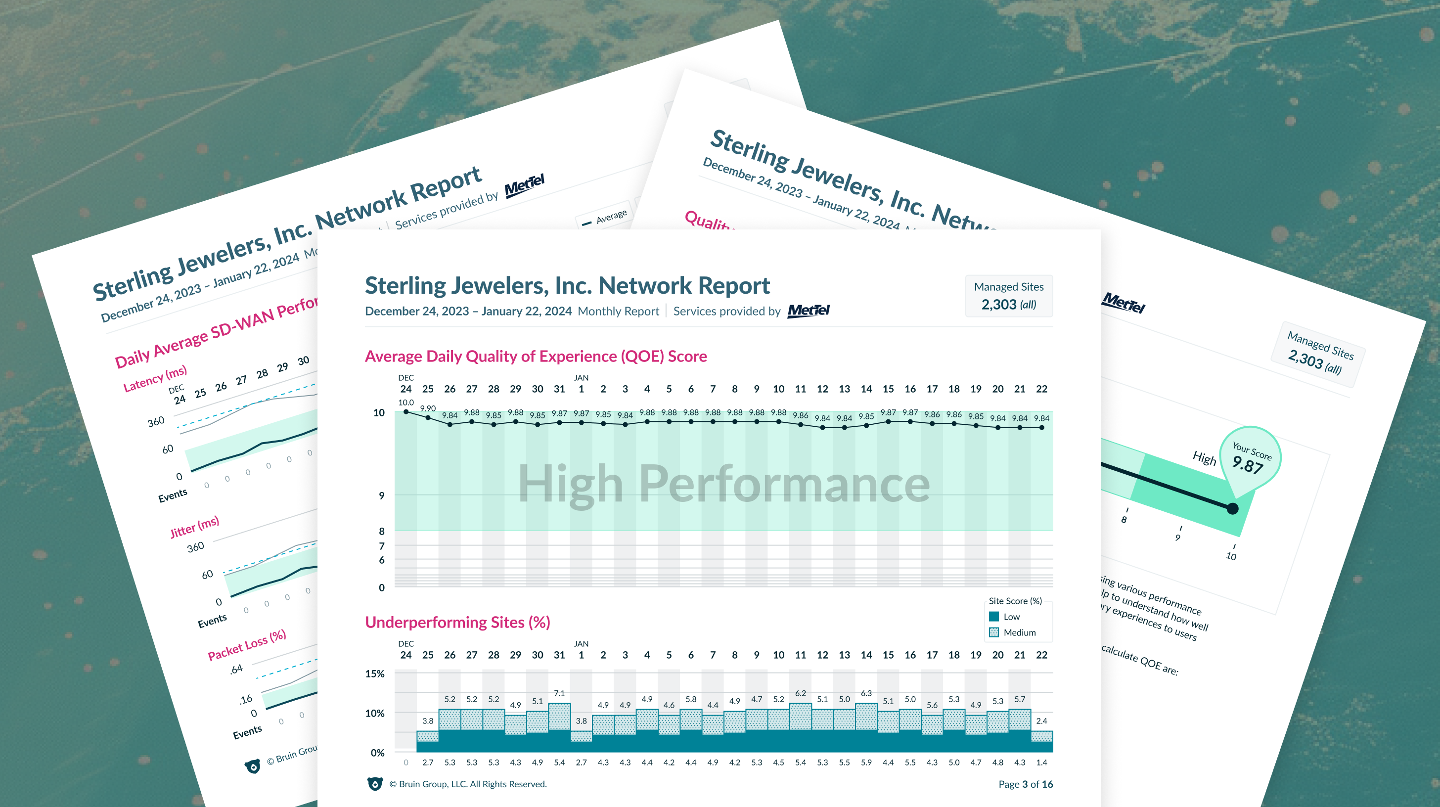 Printable PDF reports stacked layout